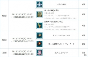 PS3/PC「エンジェルラブオンライン」ログインで報酬が手に入るミニイベント「天使の皆勤週間」が開始！の画像3