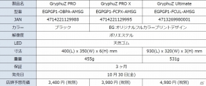 EpicGearの重量調整機能付きゲーミングマウス「ZorA」＆コントロール性重視の大判マウスパッド「GryphuZ」が10月末に発売の画像5