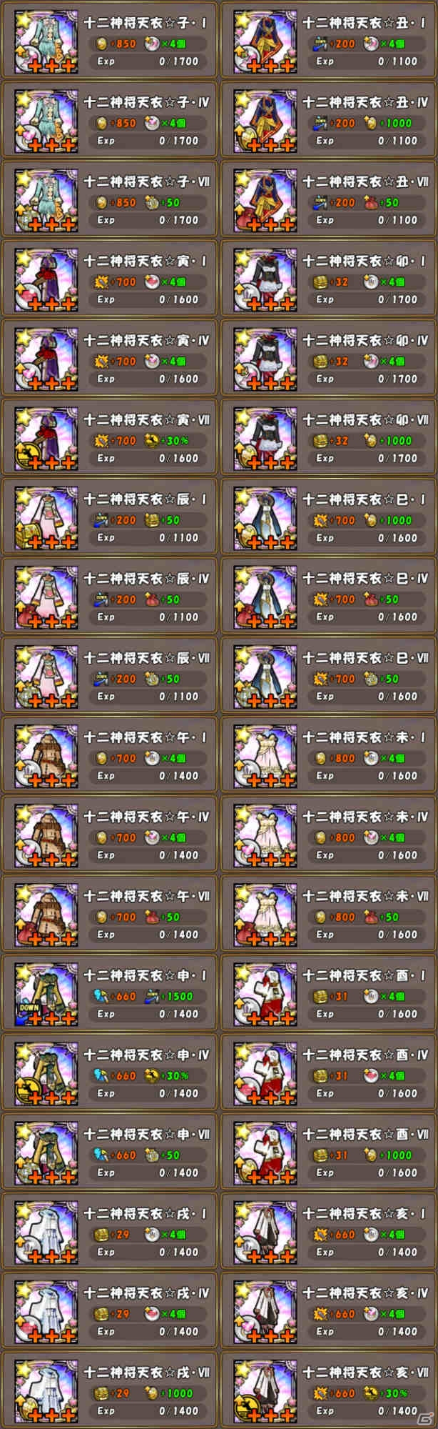 iOS/Android「ケリ姫スイーツ」に「ハロウィンパーティー！」「ナイトメアハロウィン」ステージが登場！の画像14