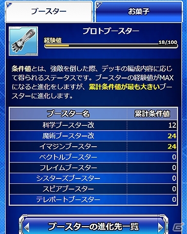 「とある魔術の禁書目録 頂点決戦 II」小悪魔衣装の食蜂操祈が登場！イベント「トリック・オア・バトル」が開催の画像9