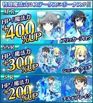 Mobage「魔法科高校の劣等生 スクールマギクスバトル」イベント「SSボード・バイアスロン部の熱血特訓」が開始！ユニフォーム姿の雫やほのかを手に入れようの画像13