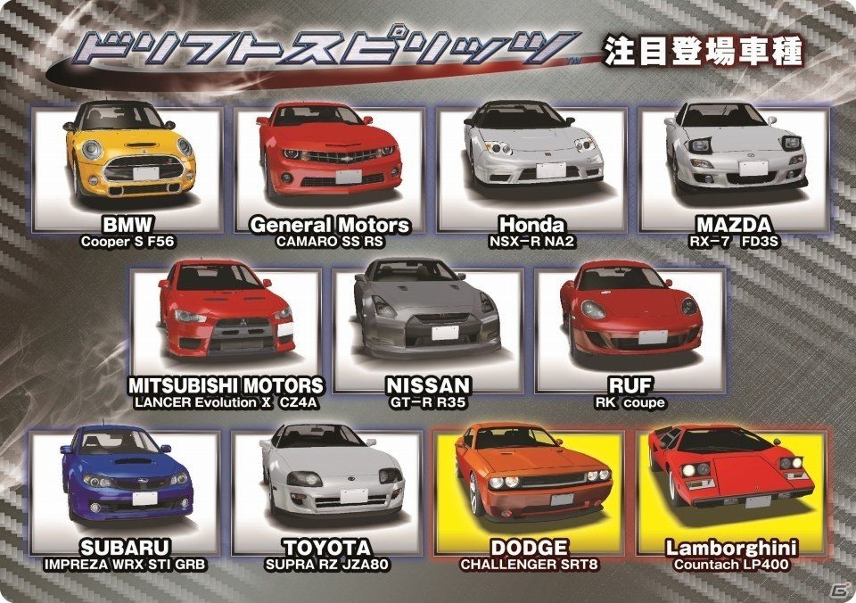 バンダイナムコエンターテインメントが東京モーターショーに協賛！スポーツ走行体感マシン「リアルドライブ」などの展示・試遊を実施の画像5