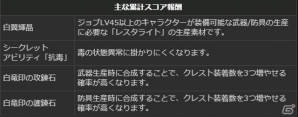 「ドラゴンズドグマ オンライン」冒険パスポート＆オプションコースが無料で使える「公認ネットカフェサービス」が実施の画像14