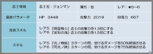Android「幕末BLADE」過去に登場した志士“ジョンマン”が期間限定で再登場するイベント「伝導の教士」が開催の画像2