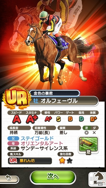 Android版「ダービーロード presented by みんなのKEIBA」が配信開始―ペリエ騎手、武豊騎手、デムーロ騎手など国内外の名だたるジョッキーたちも続々登場！の画像3