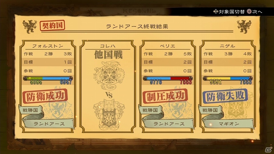 PS4/PS Vita「グランキングダム」ストーリーやゲームシステムを解説したPV第5弾が公開！の画像4