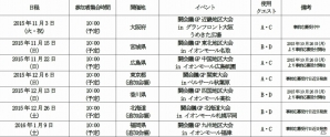 iOS/Android「モンスターギア」闘会議GPにおける賞金/賞品と新情報が発表の画像3