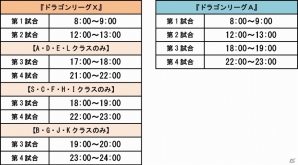 iOS/Android「ドラゴンリーグX／A」名声求めて戦うバトルイベント「ドラゴンリーグ」が開催の画像6