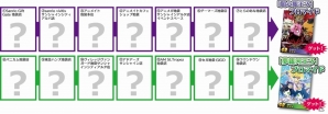 「SHOW BY ROCK!!」池袋14店舗にて連動スタンプラリーキャンペーンが11月に開催の画像5