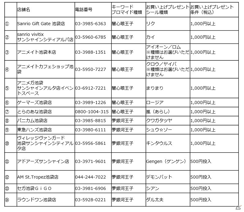 「SHOW BY ROCK!!」池袋14店舗にて連動スタンプラリーキャンペーンが11月に開催の画像9