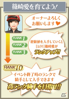 「100万人のWinning Post」「100万人のWinning Post Special」篠崎愛さんとのコラボイベントが開始！コラボアイテムも販売開始の画像6