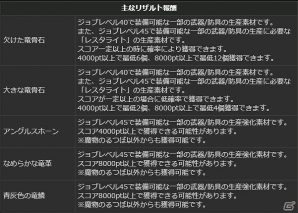 「ドラゴンズドグマ オンライン」グランドミッションコースの発動時間が72時間に変更！ボードクエストの報酬が2倍になるキャンペーンも開催の画像3