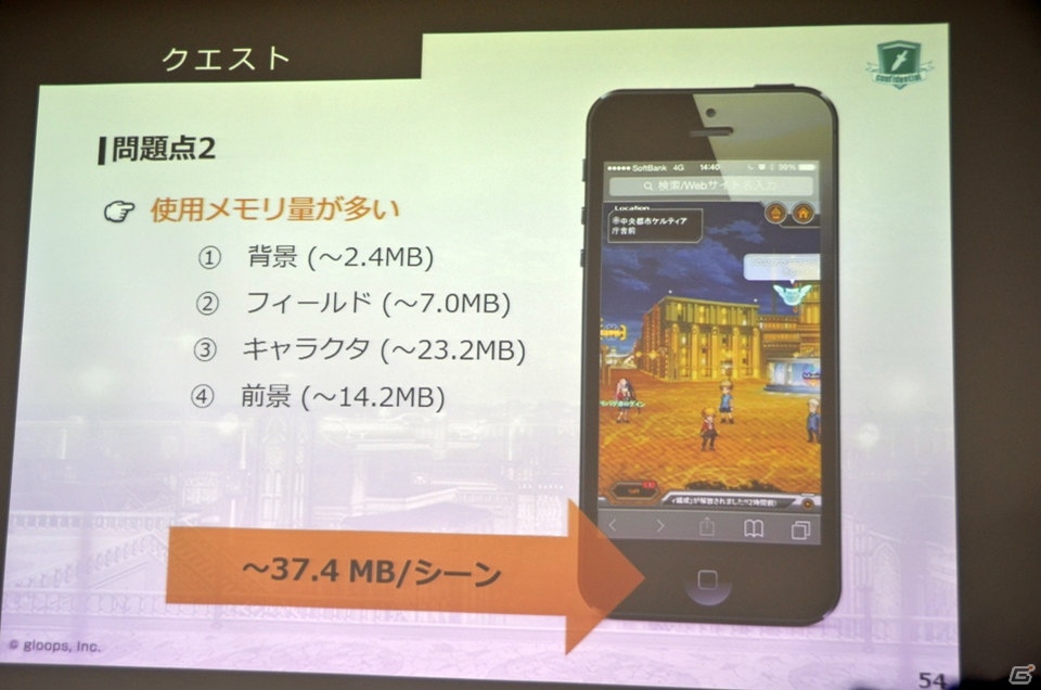 DeNAとgloopsがブラウザゲームに関する合同セミナーを実施―NBPFのPC展開や新作「LAPLACE LINK」のデモがお披露目の画像49