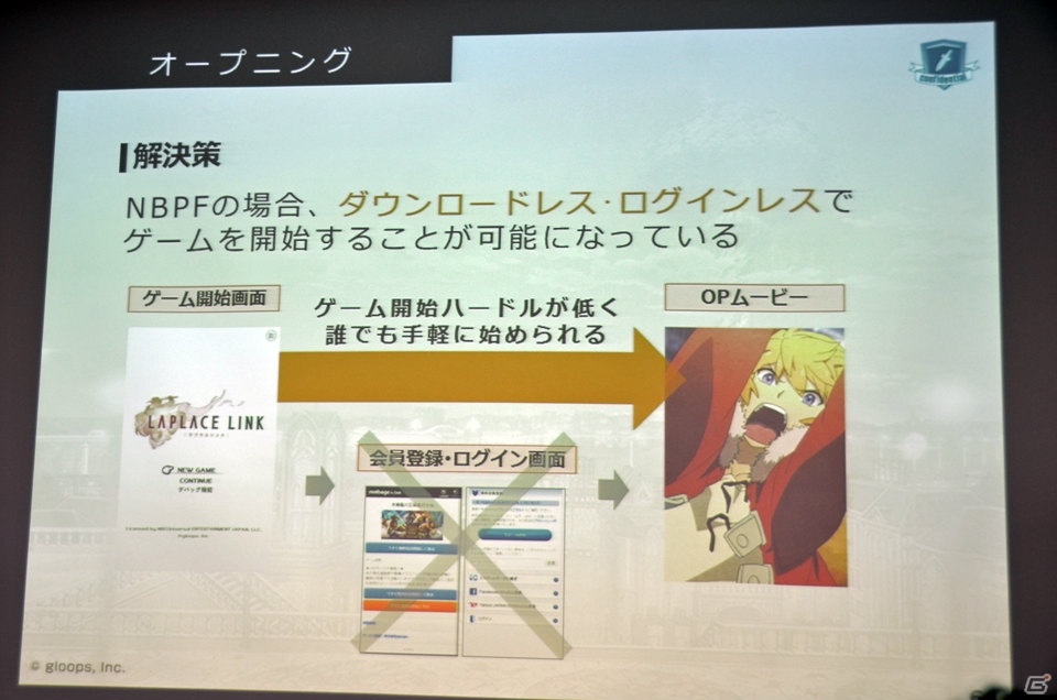 DeNAとgloopsがブラウザゲームに関する合同セミナーを実施―NBPFのPC展開や新作「LAPLACE LINK」のデモがお披露目の画像54
