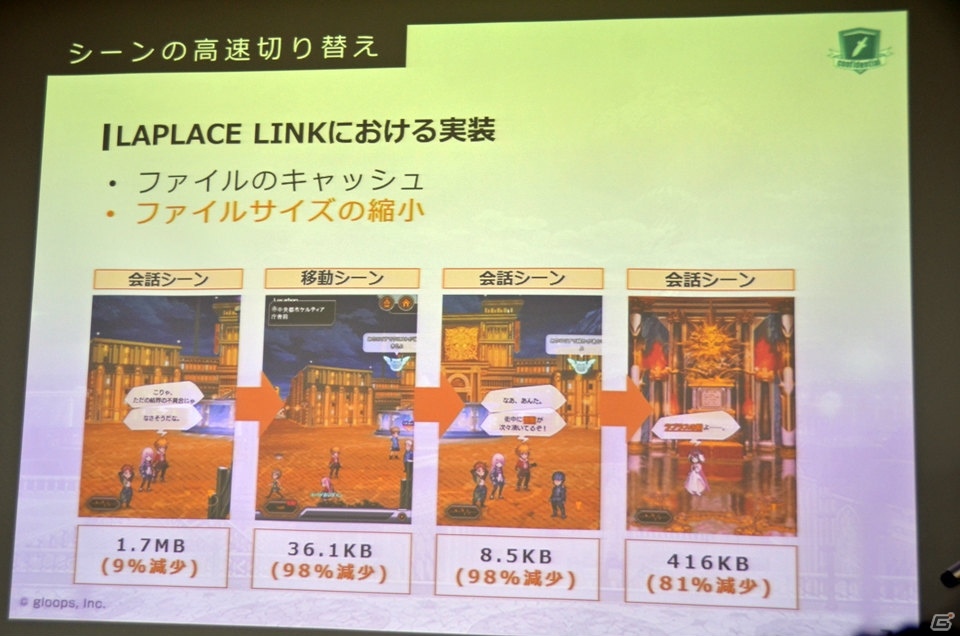 DeNAとgloopsがブラウザゲームに関する合同セミナーを実施―NBPFのPC展開や新作「LAPLACE LINK」のデモがお披露目の画像57