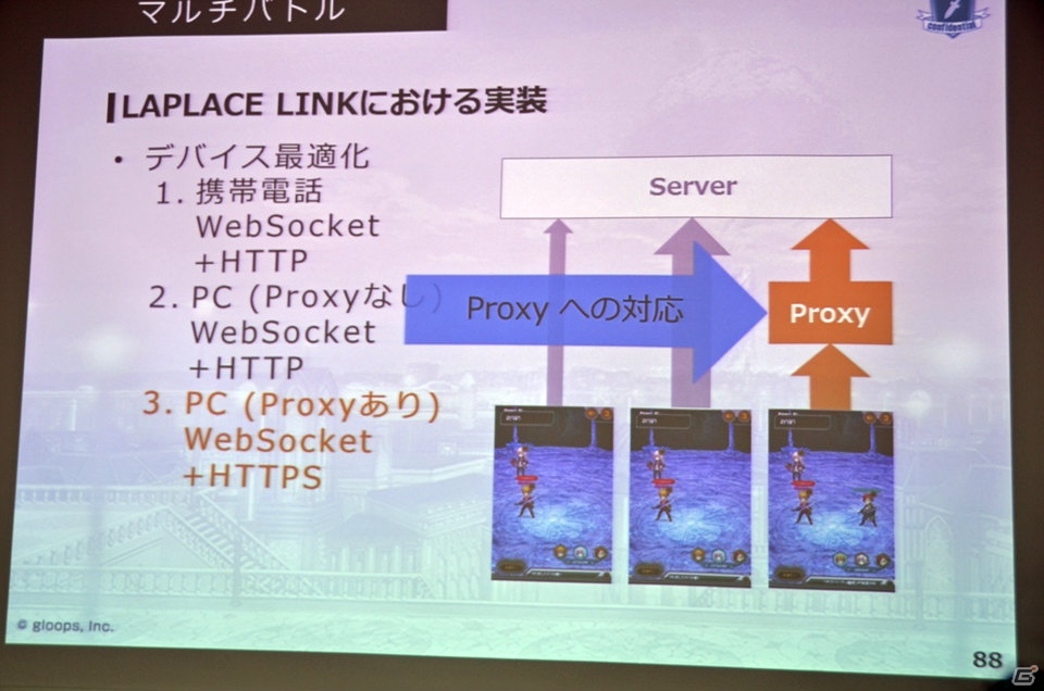 DeNAとgloopsがブラウザゲームに関する合同セミナーを実施―NBPFのPC展開や新作「LAPLACE LINK」のデモがお披露目の画像62