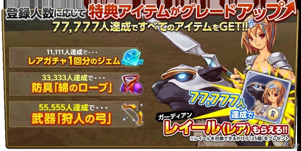 iOS/Android「ガーディアンクラッシュ」アイテムや装備がもらえる事前登録＆最大10万円分のカードが当たるキャンペーンが開催！の画像1