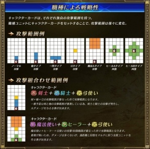 iOS/Android「新約 アルカナスレイヤー」に千葉繁さん、武内駿輔さんらが出演！「ANIMAX MUSIX」横浜公演のチケットプレゼントも開始の画像2