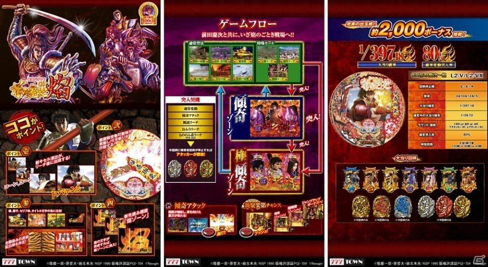 「777TOWN for Android」ニューギンのシリーズ第4弾「CR 花の慶次～焔」が配信の画像2