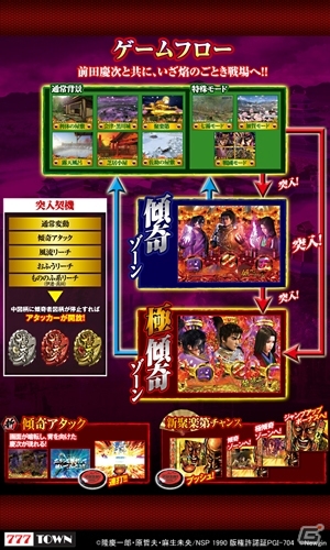 「777TOWN for Android」ニューギンのシリーズ第4弾「CR 花の慶次～焔」が配信の画像4