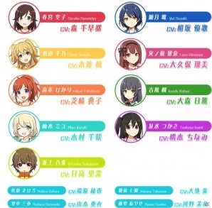 アイドル育成リズムアドべンチャー「アイドルコネクト」にクリエイティブフロンティアが資金調達を発表の画像2