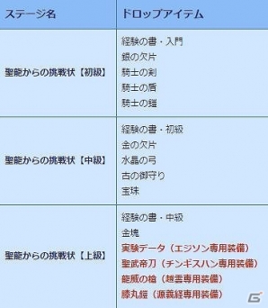 ジェイビー最新機種「J-RUSH3」導入記念！iOS/Android「すろんこフラワー120円セールが実施中の画像9