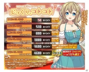 Yahoo! Mobage「リング☆ドリーム～女子プロレス大戦～」家庭的レスラー「飯田知世子」が新デザインで登場！名声ptを集めるイベントも開催の画像5