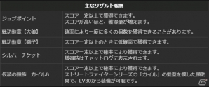 「ドラゴンズドグマ オンライン」と「ストリートファイター」のコラボ装備が新登場！イベントコードを入力してリュウ・春麗の頭装備を手に入れようの画像8