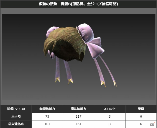 「ドラゴンズドグマ オンライン」と「ストリートファイター」のコラボ装備が新登場！イベントコードを入力してリュウ・春麗の頭装備を手に入れようの画像5