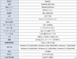EASARSの多機能マウスバンジー「Hellbenter」、高機能ゲーミングマウス「Spotter」、布製マウスパッド「Sand-Table」が11月13日に販売の画像3
