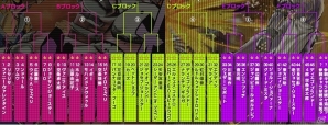 PS4/PS3「ジョジョの奇妙な冒険　アイズオブヘブン」ケンドーコバヤシさん出演のWEB番組第3回が本日21時より配信！の画像1