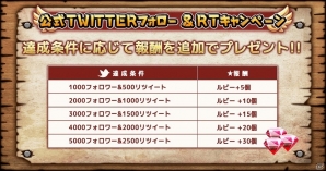 Android版「キャノンキング」ゲーム内通貨「ルビー」がもらえる事前登録開始！公式Twitterフォロー＆RTキャンペーンも実施の画像1