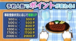 テーブルクロス引きがアプリに！iOS/Android「俺に引けないテーブルクロスはない！」の事前予約が開始の画像6