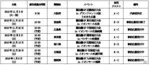 iOS/Android「モンスターギア」闘会議GP「モンスターギア ブキバッカ王国ハンター選手権2016」来場者全員に★5武器が入手できる「狩フレチケット」がプレゼント！の画像16