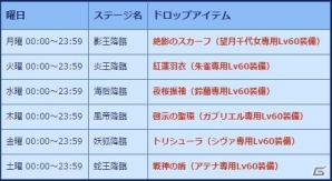 iOS/Android「VALHALLA CUBE」高難易度「降臨ステージ」が実装！★4 朱雀が手に入るログインボーナスもスタートの画像5