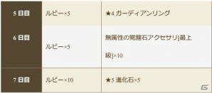 iOS/Android「クロノドラゴン～ななつの光と太初の樹～」レイドボス「轟く、雷鳴 カンナカムイ-2nd-」イベント&カムバックキャンペーンが開催！の画像5