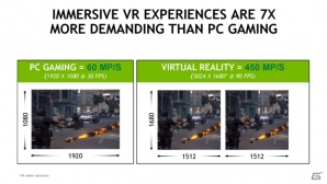 NVIDIAブログ「着々と進む準備：Unreal Engine 4にNVIDIA GameWorks VRを搭載」が公開の画像3