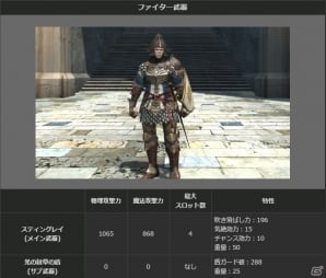 PS4/PS3/PC「ドラゴンズドグマ オンライン」シーズン1.1の最高性能装備のスペックと生産方法が公開！サポートコースの無料プレゼントもの画像3