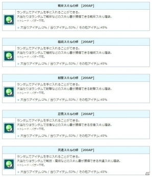 PS3/PC「エンジェルラブオンライン」にて「狭間の暴獣」イベントが開催！ハッピーなピエロのPDが当たる「天界の卵(11)」も追加の画像10