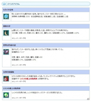 PS3/PC「エンジェルラブオンライン」にて「狭間の暴獣」イベントが開催！ハッピーなピエロのPDが当たる「天界の卵(11)」も追加の画像4