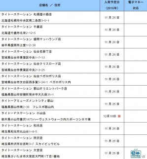 AC「ディシディア ファイナルファンタジー」タイトー稼働店舗情報が公開―該当店舗では電子マネーにも対応の画像2