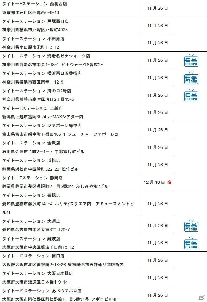 AC「ディシディア ファイナルファンタジー」タイトー稼働店舗情報が公開―該当店舗では電子マネーにも対応の画像4