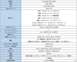 ハイエンドグラフィックボードや水冷システムにも対応するゲーミングPCケース「COUGAR QBX KAZE」が11月27日に発売の画像19