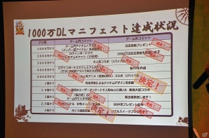 ケリ姫のボイスはM・A・Oさんが担当！3周年記念企画の内容も発表された「ケリ姫スイーツ」×「ガチャピンおうちカフェ」コラボメニュー試食会をレポートの画像44