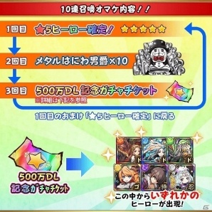 iOS/Android「フルボッコヒーローズ」が500万ダウンロード達成！★4・★5出現率が1.5倍になる「500万ダウンロード記念フェス」も開催の画像2