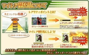 PC版「100万人のWinning Post Special」馬主ランク5開放＆新機能「マイレア種牡馬」が登場！3周年記念大型アップデートを実施の画像2
