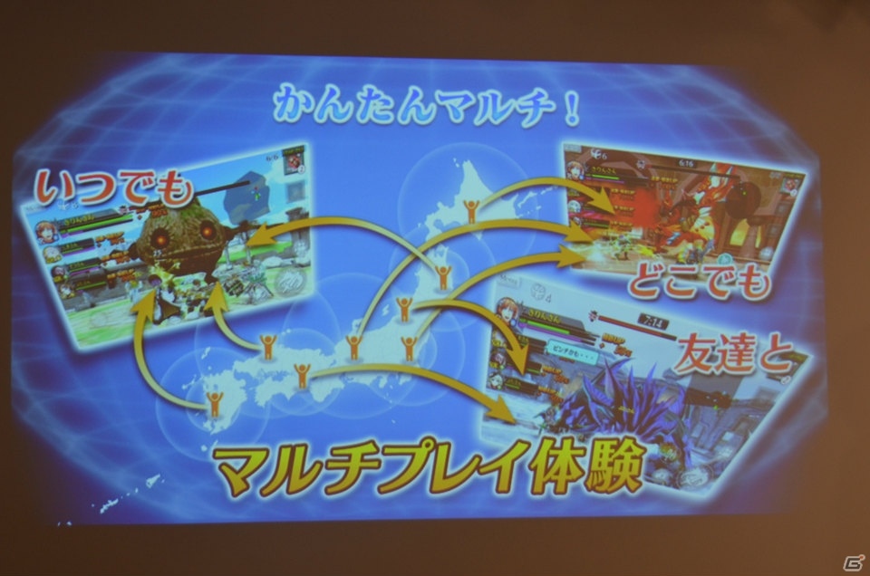 協業の取り組みや第1弾タイトル「フォルティシア LINE×SEGA」が紹介されたセガネットワークス×LINEの記者発表会をレポートの画像13