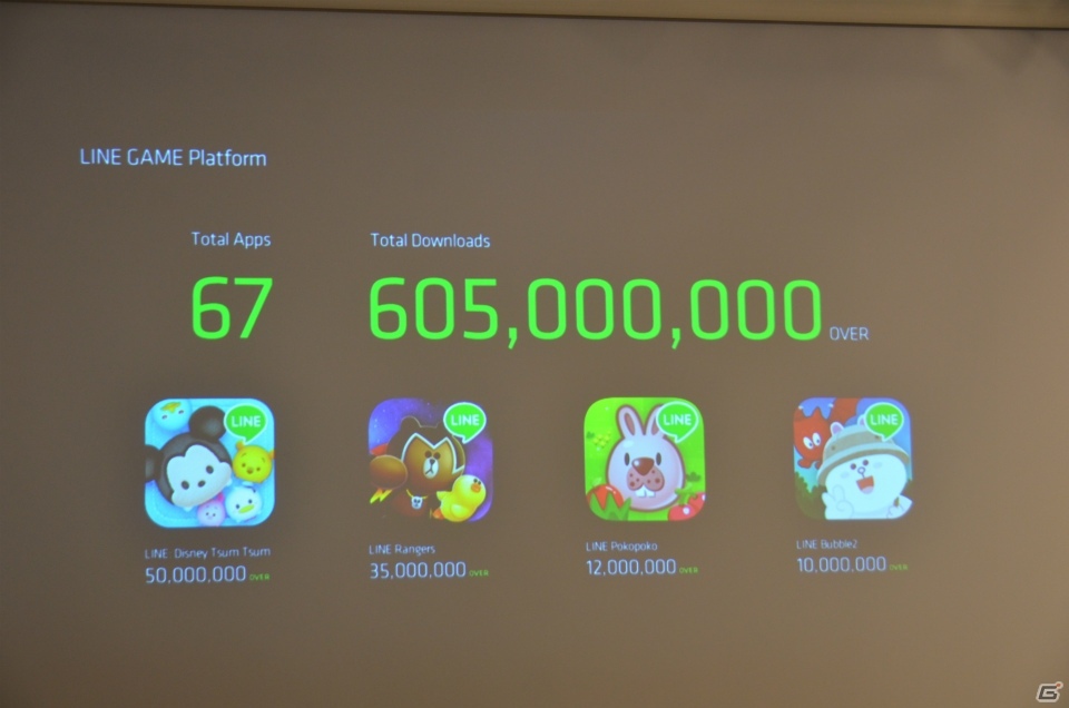 協業の取り組みや第1弾タイトル「フォルティシア LINE×SEGA」が紹介されたセガネットワークス×LINEの記者発表会をレポートの画像2