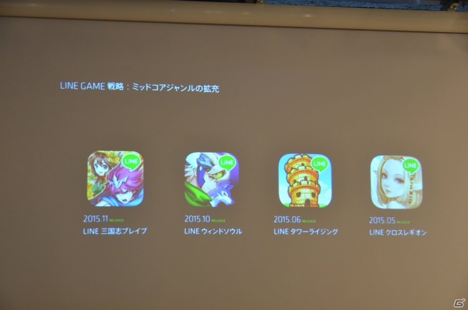 協業の取り組みや第1弾タイトル「フォルティシア LINE×SEGA」が紹介されたセガネットワークス×LINEの記者発表会をレポートの画像4