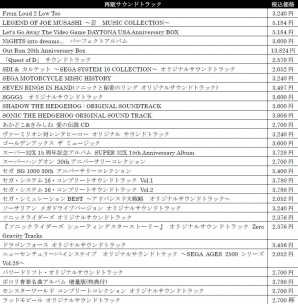 セガ往年の名曲たちが再生産！セガストアにて「専売サウンドトラック 30種再販祭り」が開催の画像10